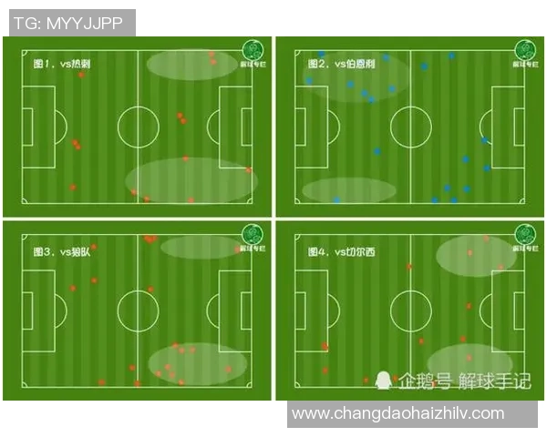南京篮球队与成都篮球队赛后复盘分析团队配合与战术执行的关键因素